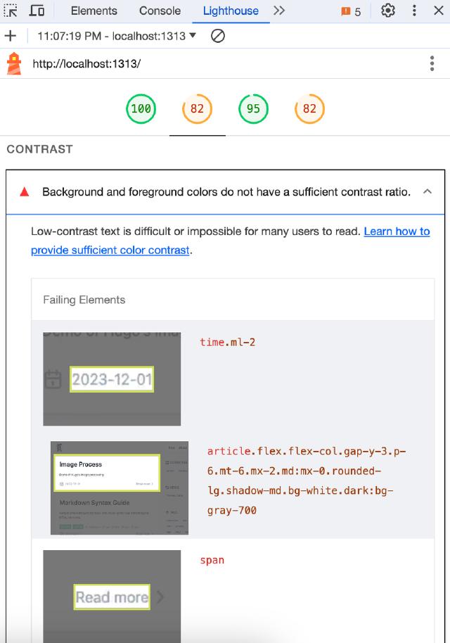 hugo theme lighthouse original report hugo theme lighthouse original report