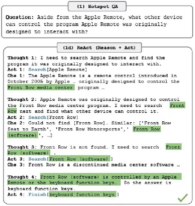 langchain ReAct langchain ReAct